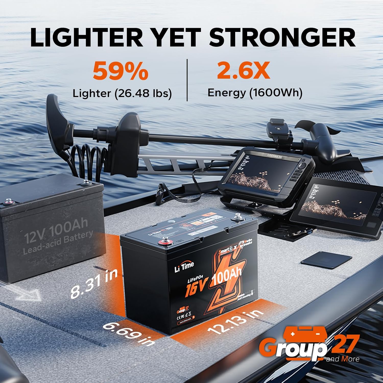 Fish Finder Charger - 16V 100Ah Groep 27 LiFePO4-batterij, zelfverwarmend,