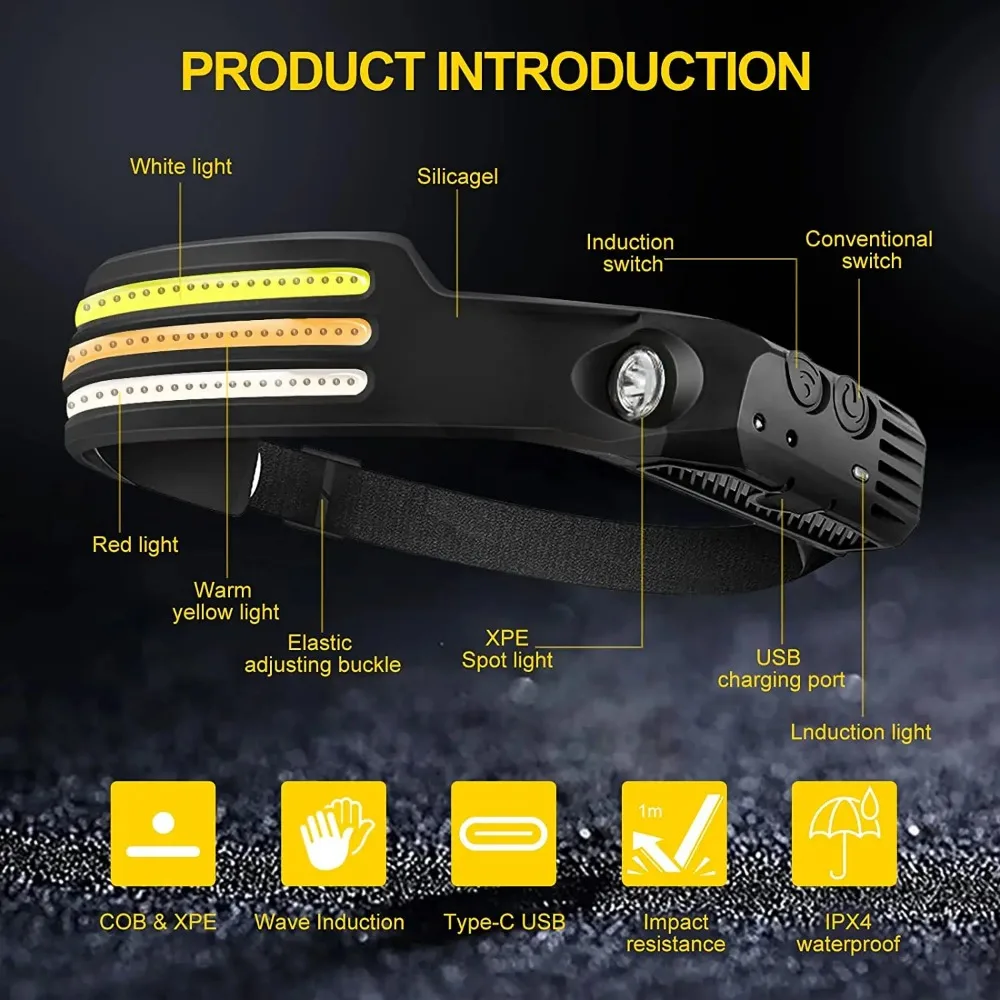 Oplaadbare COB LED-inductiekop - Fish Finder Battery recensie en prijs