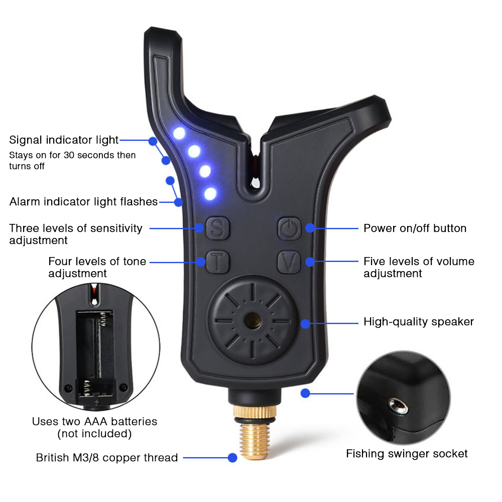 Coonor Electronic Fishing Bite - Bite Alarm recensie en prijs