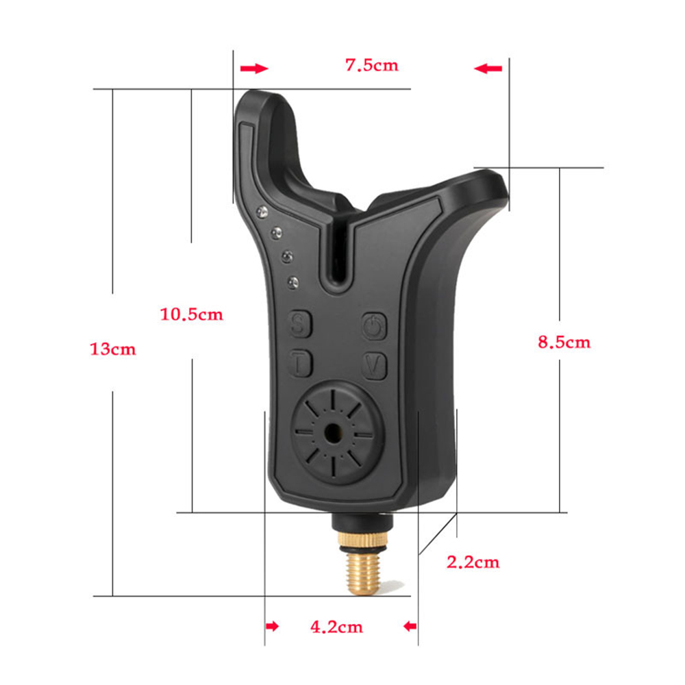 Coonor Electronic Fishing Bite - Bite Alarm recensie en prijs