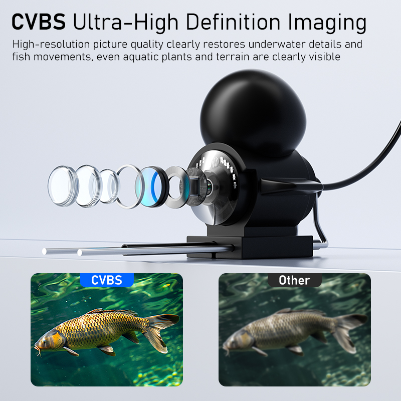4,3'' LCD draagbare viszoeker, - Fishing Depth Finder recensie en prijs