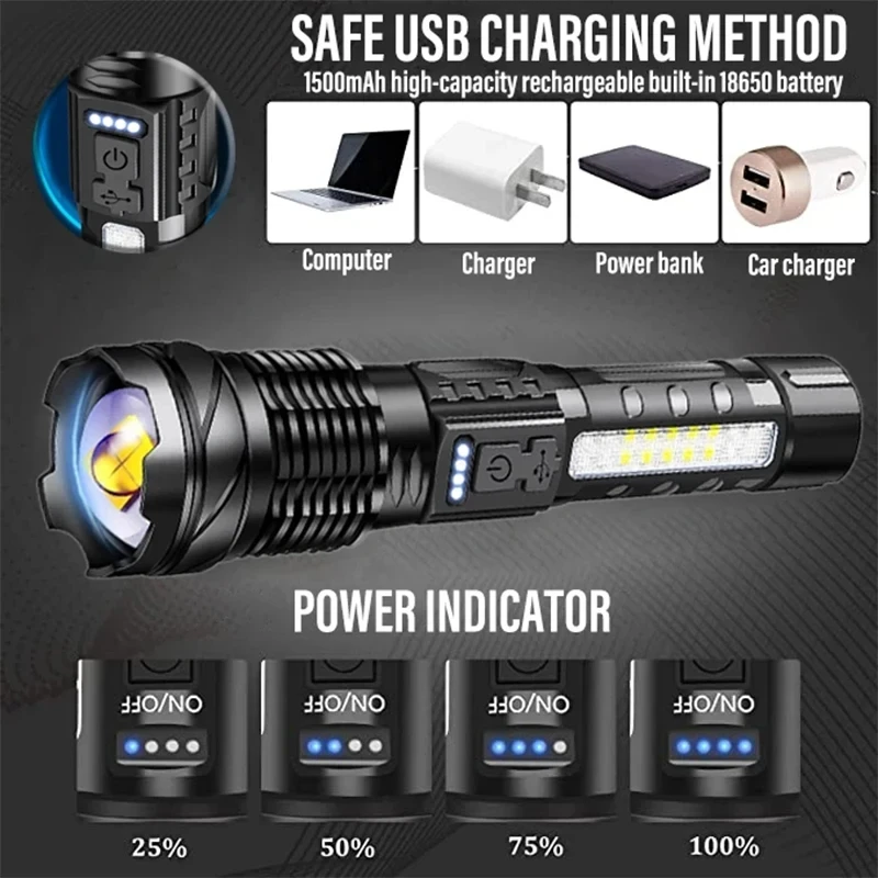 Krachtige XHP50 LED-zaklamp Wa - Fishing Light recensie en prijs