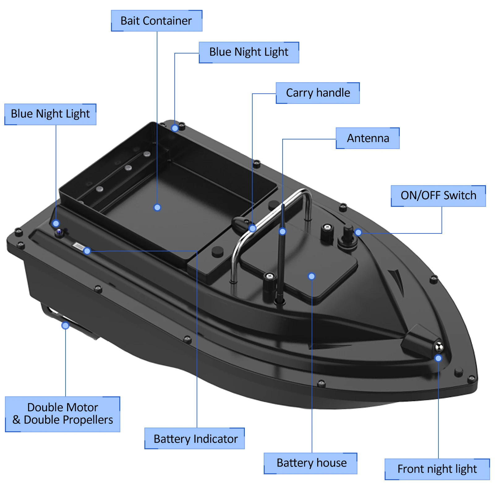 D16E GPS 12000mAh Visvoerboot  - Fishing Gps recensie en prijs
