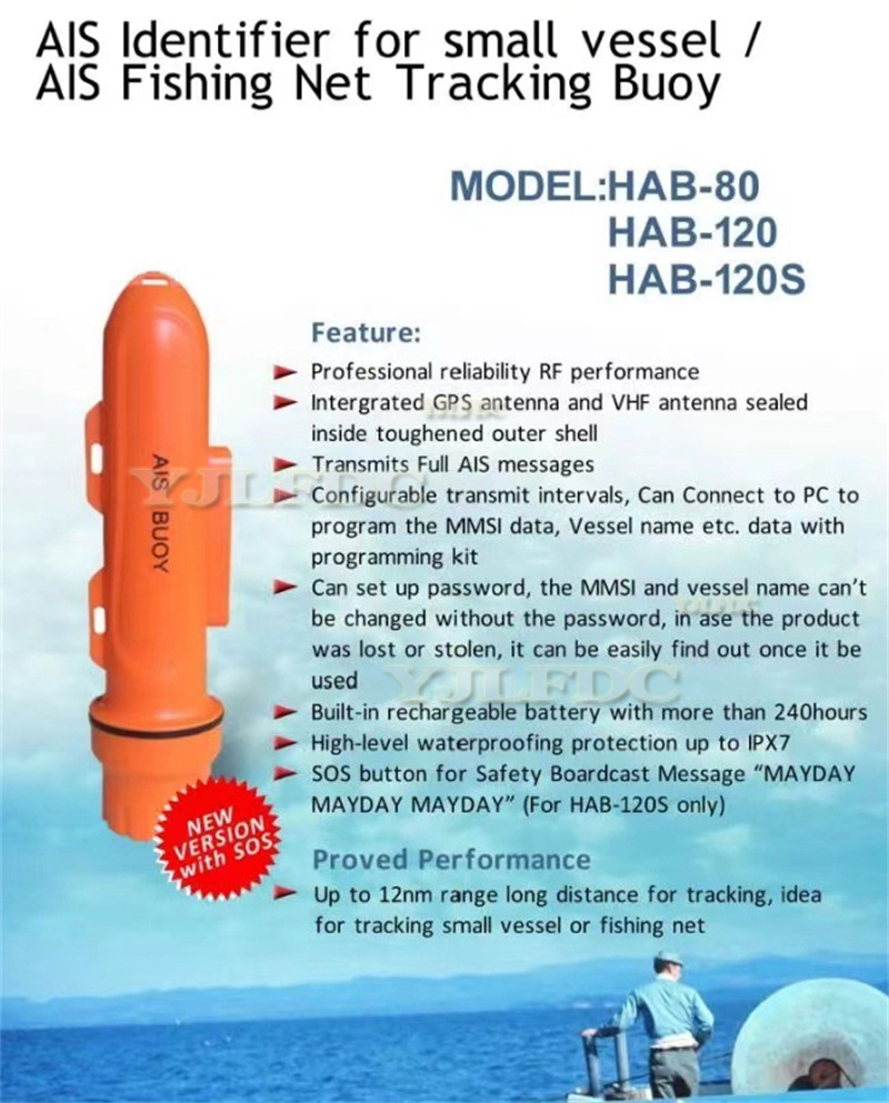 HAB-120S Visserijboei Meter St - Fishing Gps recensie en prijs