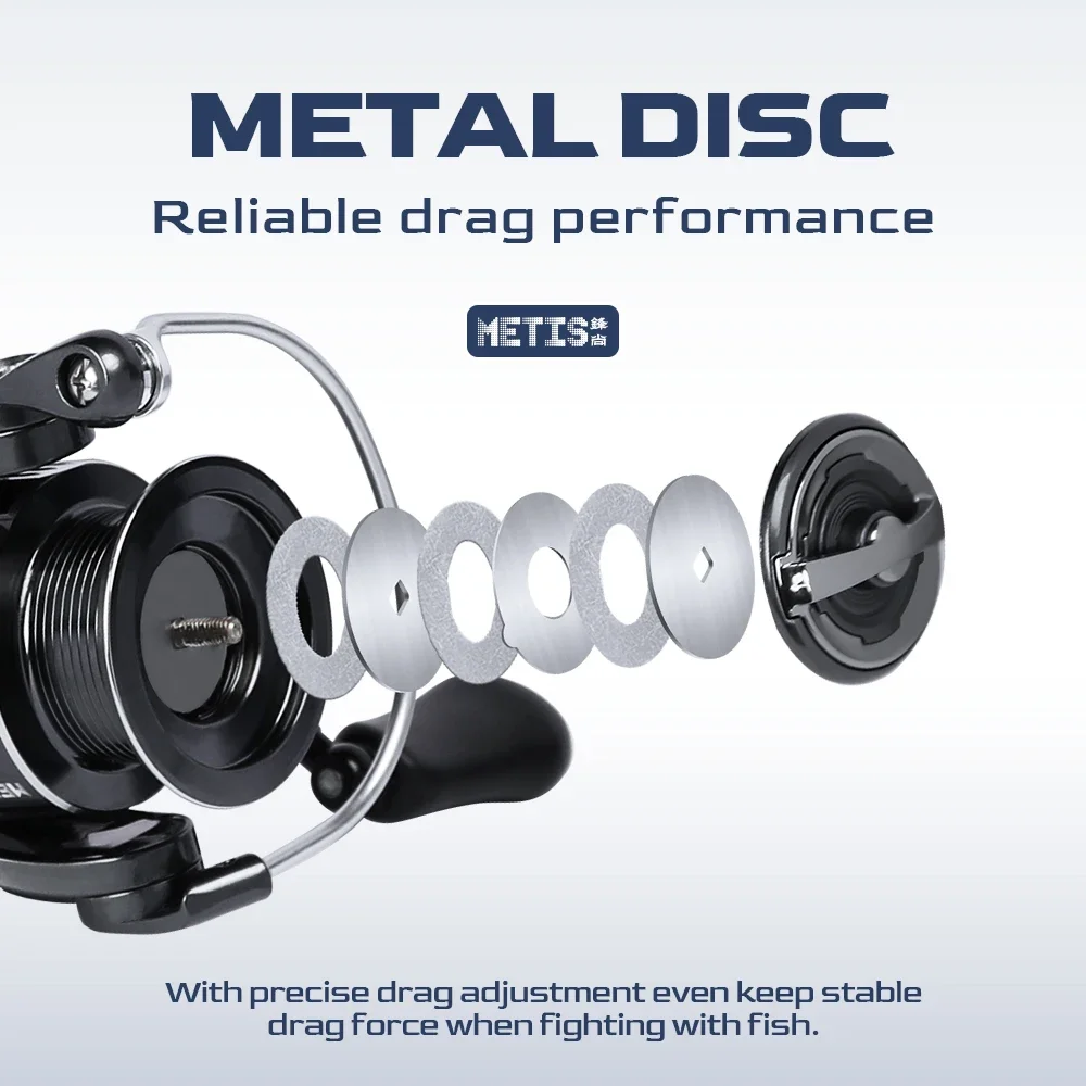TSURINOYA Lange Casting Veelzi - Kastking Reel Zephyr recensie en prijs